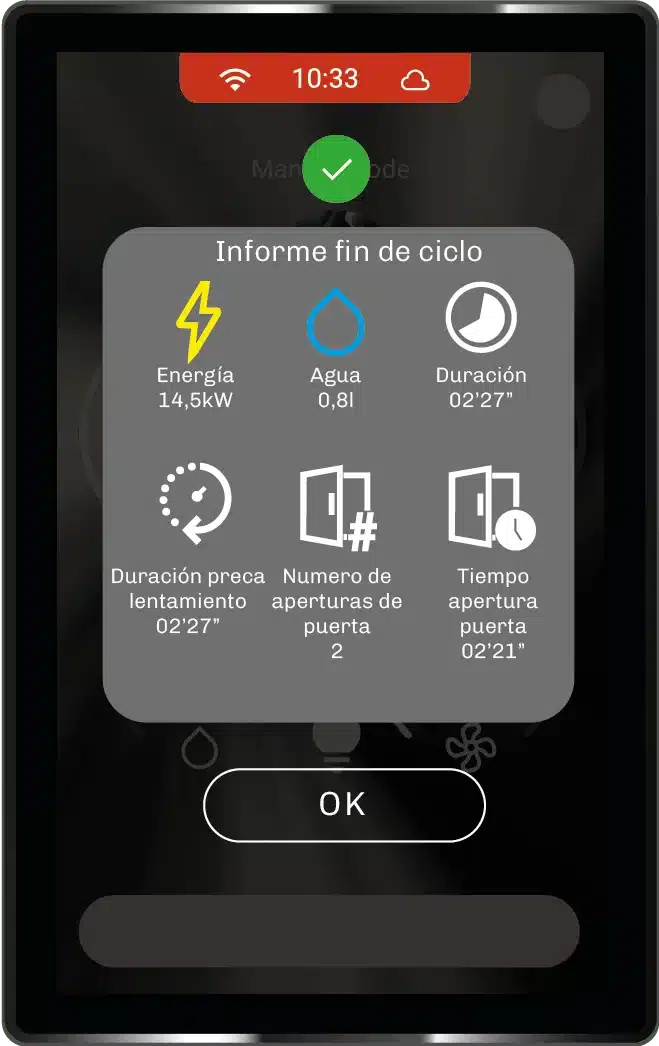 ST Experience V9 energia- és vízfogyasztási kimutatás